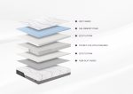 Pack Dream Lit Slumber – Image 3