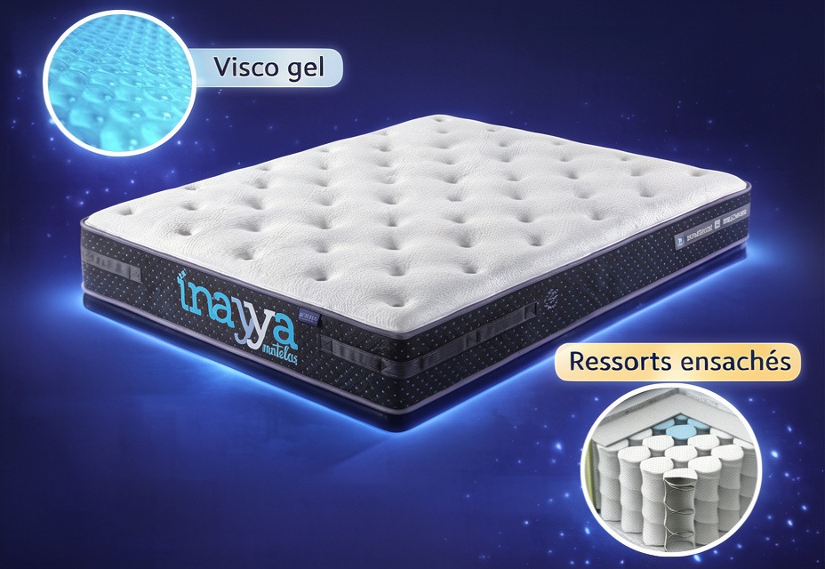 Pourquoi l&rsquo;alliance Ressorts Ensachés & Visco Gel est-elle l&rsquo;équilibre absolu ?